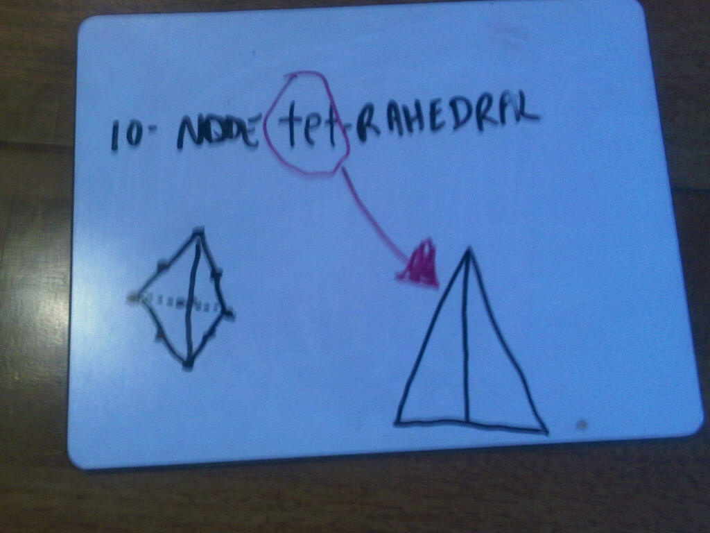 Tent or Tetrahedron?